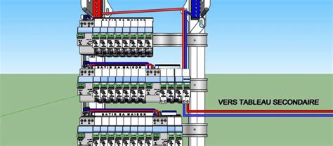 Schema Electrique Comment Installer Un Tableau Lectrique The Best