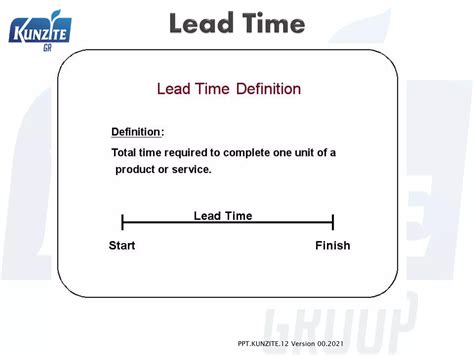 Lead Time Takt Time Cycle Time And Throughput Ppt