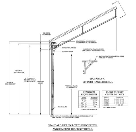 Overhead Door Lift Types For Overhead Door Tracks