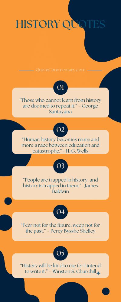 70 History Quotes Their Meaningsexplanations