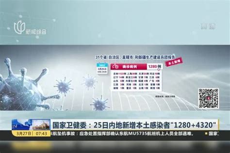 国家卫健委：25日内地新增本土感染者“12804320”31省份昨日新增本土“12174333”卫健本土