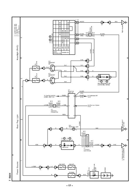 TOYOTA RAV4 Wiring Diagrams Car Electrical Wiring Diagram