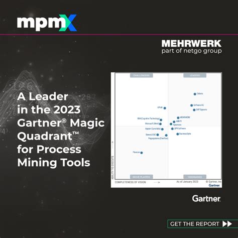 Leader Im Gartner Magic Quadrant F R Process Mining Tools