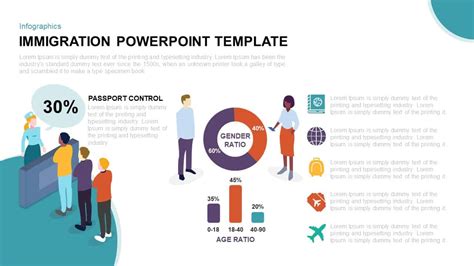 Immigration PowerPoint Template And Keynote Slide