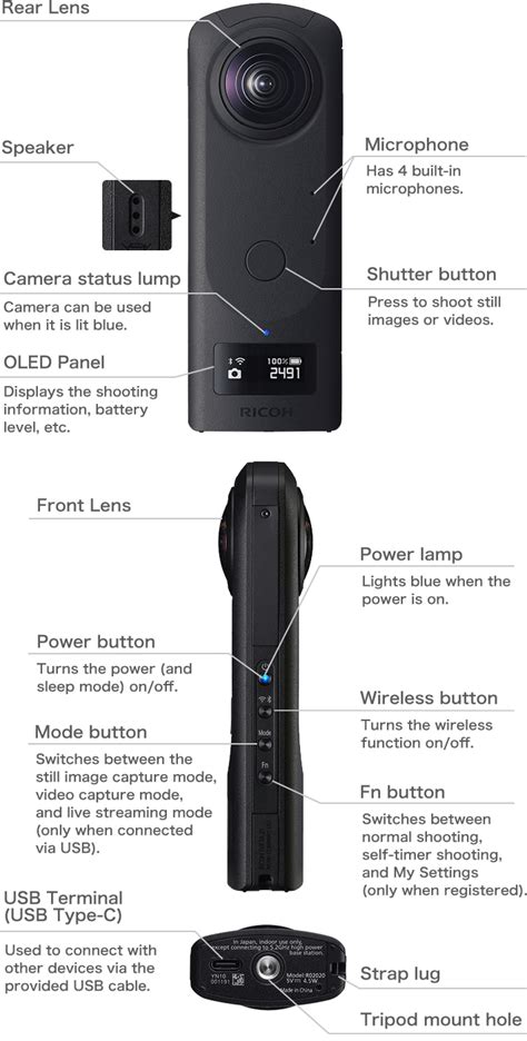 RICOH THETA Z1