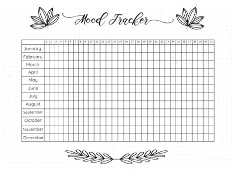 Mood Tracker Template