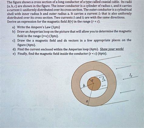 Solved The Figure Shows Cross Section Ofa Long Conductor Ofa Type