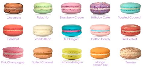 Macarons Flavors