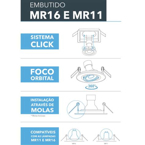 Spot Embutir Quadrado Face Plana Mini Dicroica Mr Branco Em Promo O