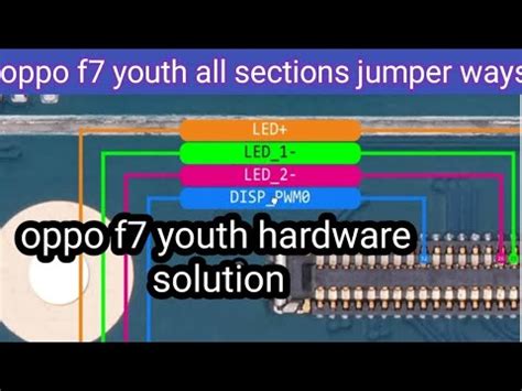 Oppo F7 Youth All Sections Jumper Ways Oppo F7 Sections Hardware