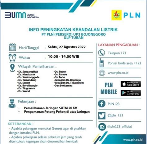 Gangguan Distribusi Air Karena Pemadaman Pln Di Produksi Merakurak