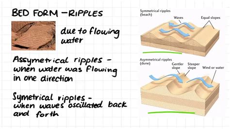 Graded Bedding Definition Geology at Renee Alston blog