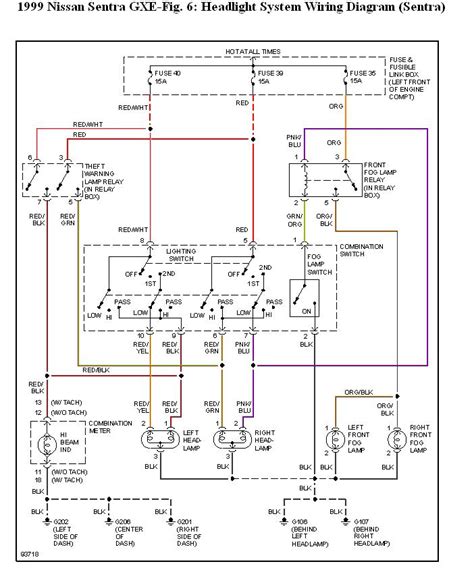 88 Nissan Sentra Ignition Wiring Diagram