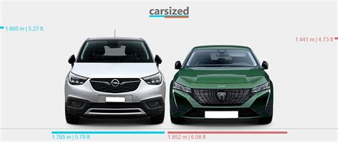 Dimensions Opel Crossland X Vs Peugeot Present