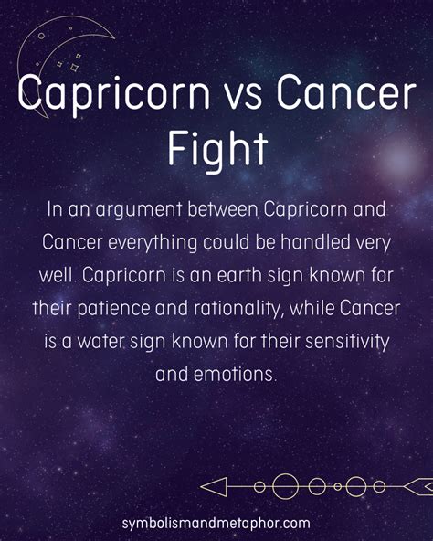 Capricorn Vs Cancer Fight Who Would Win