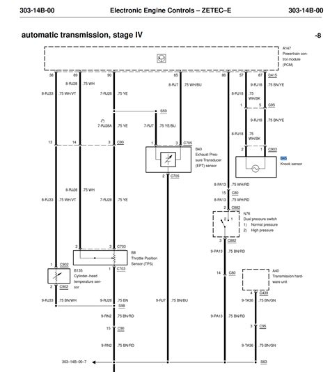 Ford Eec Iv Pinout