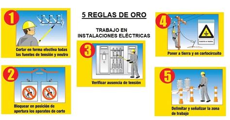 Seguridad Al Trabajar Con Electricidad Cinco Reglas De Oro