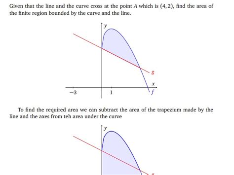 A Level Maths Integration Notes And Example Questions Year 1 And 2 For Aqa