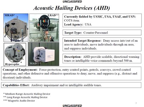 (U//FOUO) DoD Non-Lethal Weapons Reference Book 2011 | Public Intelligence