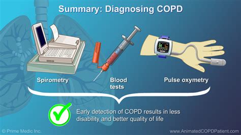 Slide Show Diagnosis And Evaluation Of Copd