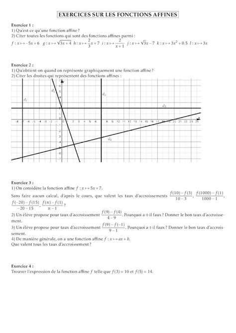 PDF EXERCICES SUR LES FONCTIONS AFFINES 2020 4 2 EXERCICES SUR