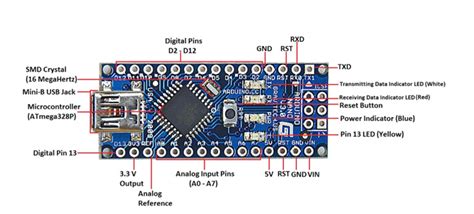 Arduino Nano Pinout And Complete Tutorial With Schematics