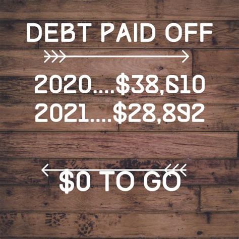 No More Student Loans 120k Done Rynab