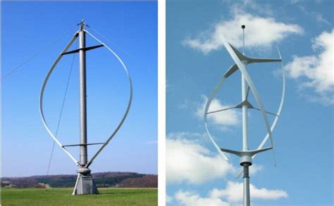 Typical Vertical Axis Wind Turbines Darrieus Left And Savonius