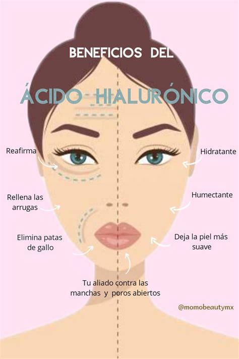 Los Beneficios Del ácido Hialurónico Movie Posters