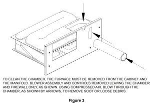 Airxcel Suburban Gas Furnaces User Manual