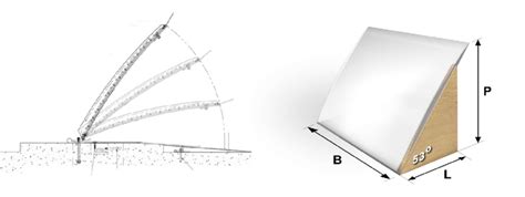 Cross Of Weir Prototype Left And Isometric Of Hydraulic Weir Model