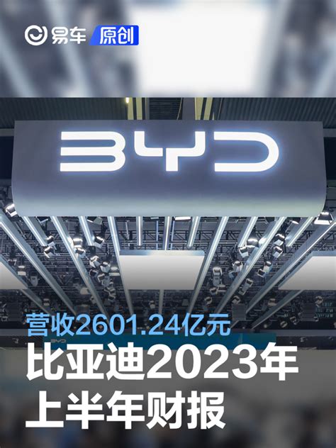 比亚迪2023年上半年财报 营收2601 24亿元 汽车产经网