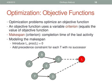 PPT CONSTRAINT BASED SCHEDULING And PLANNING PowerPoint Presentation