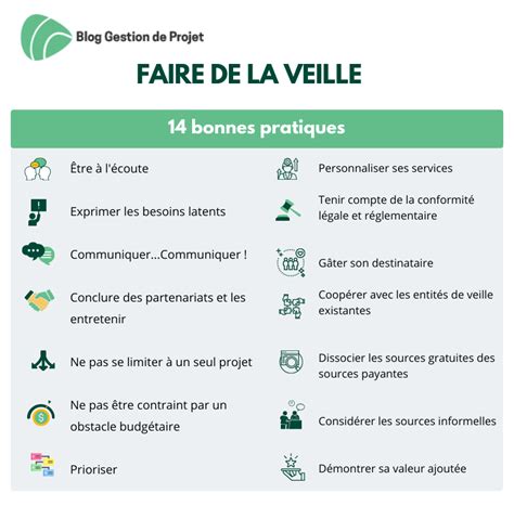 Astuces Pour R Ussir Votre Veille Informationnelle