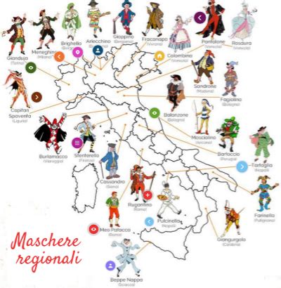 Maschere Regionali