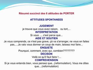 Attitudes De Porter PPT