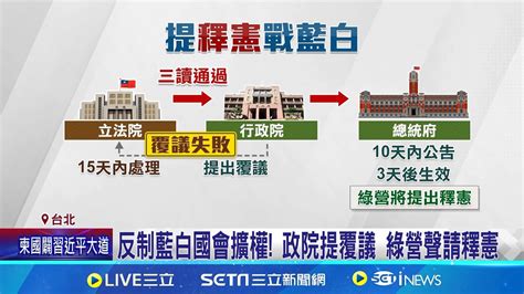 反制藍白國會擴權 民進黨團出招將提釋憲 國會擴權法案三讀 總統府非社會期待 暫停適用新法有先例 按指紋領身分證違憲｜記者 凌毓鈞