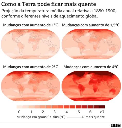 Questões Sobre Mudanças Climáticas - Mudanças climáticas: um guia rápido para entender o aquecimento global ...