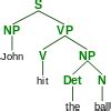 Talk:Proto-Indo-European numerals - Wikipedia