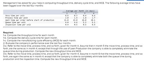 Solved Problem 10 14 Measures Of Internal Business Process Chegg