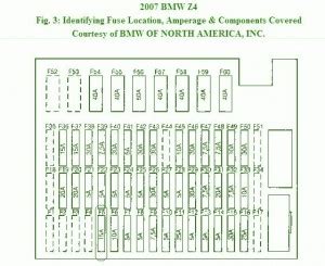 2013 Nissan Sentra Fuse Box Diagrams