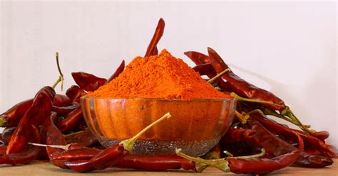 Kashmiri Chili Powder Recipe » Unlimited Recipes