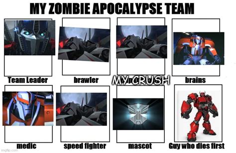 My Zombie Apocalypse Team Imgflip