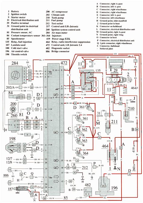 Volvo 740 1989 Wiring Diagrams