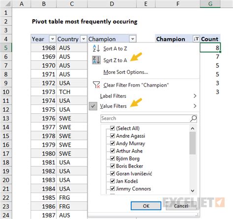 Pivot Table Most Frequently Occurring Exceljet