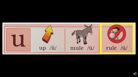 Fundations Vowel Sounds Drill Youtube