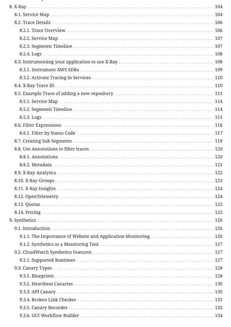 Alessandro Volpicella On Linkedin Cloudwatch Book Update 2 Toc And Evidently 📕 In This Update