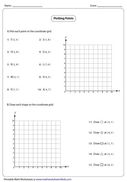 Plot Points On Coordinate Plane Worksheets