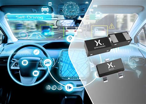 3 ESD protection devices unveiled for automotive Ethernet - Planet Analog