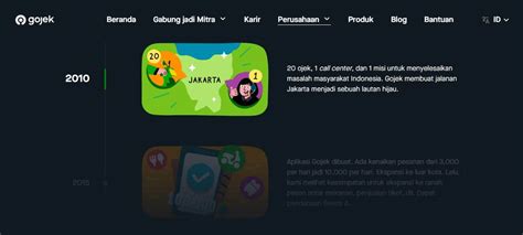 Contoh Company Profile Perusahaan Jasa Profesional Terbaik